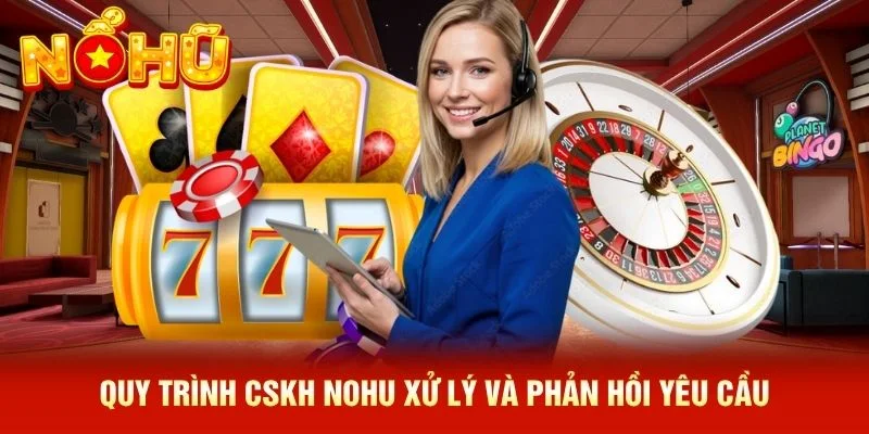 Quy trình CSKH NOHU xử lý và phản hồi yêu cầu Quy trình CSKH NOHU xử lý và phản hồi yêu cầu